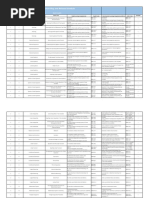 Curriculum Map and Release Schedule: Math Grade 8