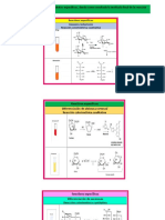 Realice Un Cuadro de Carbohidratos Específicos, Dando Como Resultado La Molécula Final de La Reacción Colorimétrica Cualitativa