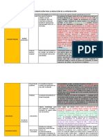 Matriz de Orientación para La Redacción de La Introducción