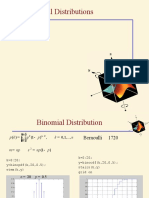 Some Useful Distributions