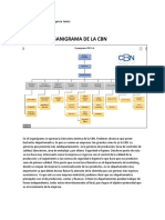 Organigrama CBN