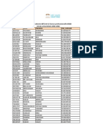 Année Universitaire 2021-2022 CIN NOM Prenom Cne - Massar Liste Attente (BTS) de La Licence Professionnelle ERDD