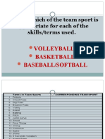 Identify Which of The Team Sport Is Appropriate For Each of The Skills/terms Used