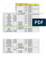 Jaw &cone Rsi Service Schedule - Sheet1