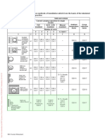 Table 52B.1 - Schedule of Reference Methods of Installation Which Form The Basis of The Tabulated Current-Carrying Capacities