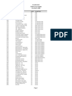 Icann Chart of Accounts 02aug02