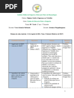 HSST Resumo - Docx 2021