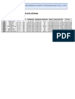 Mill Test Certificate For CPVC Fittings