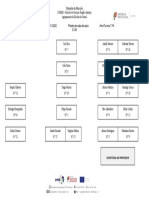 Mod. 10 Planta Da Sala de Aula - 7A - S1 - 18