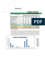 Estadistica Mensuales de Prevención de Riesgos 2