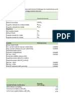 Active Materials Chemical Formula: Supporting Information For Spreadsheet For Calculation of Energy Content and Costs