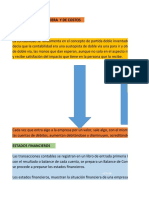 Contabilidad y Finanzas NUEVO - Xlsx-Costo