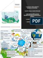 Mapa Mental - Ley General de Equilibrio Ecológico y Protección Al Ambiente