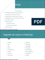 Checklist Sketchup