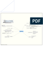 Hypertension Mind Map