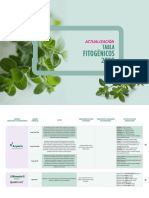 Nutrinews TABLA FITOGENICOS2020 1