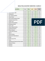 Rekap Nilai Raport KLS 9