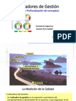 Repaso-Indicadores de Gestión 2021