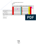 Program Semester, Remedial Dan Pengayaan