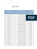 Data de Salud de Personal - Miranda 21jul