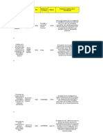 Matriz Del Estado Del Arte