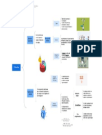 Cuadro Sinóptico Investigación de Mercados