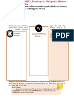 Lesson 2 Content and Contextual Analysis of Selected Primary Sources in Philippine History