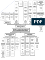 Medicamentos Psicoterapeuticos