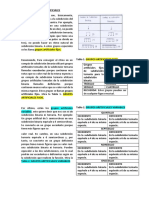 Grupos Artificiales Completo