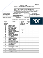 Form - 2 Credit Points