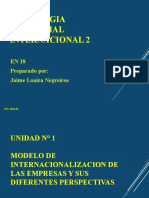 Unidad 1 Modelo de Internacionalizacion de La Empresas