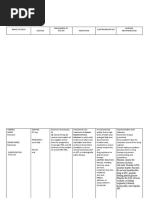 Drug Study Entecavir