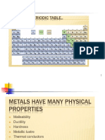 Metallic Bonding - 2 - Band Theory