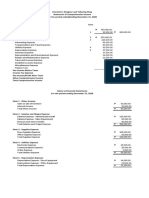 Sample Natural Form of Statement of Comprehensive Income