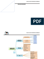 Organigramme Structuro JRM