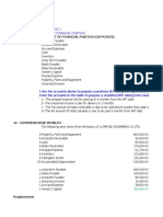 Yusingco, Rhealene A. ABM 12 - St. Paul: Fundamentals of Accounting 2 Unit Test For Statement of Financial Position