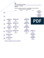 Horario Cibertec