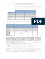 TALLER DE TERMODINÁMICA Tabla de Propiedades 2021B