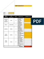 Co Masterlist Based On FR21