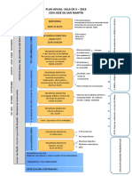 Plan Anual - Sala de 5 Años