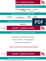 Salario y CPD Pandemia Sindical MUD