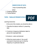 Stat Module 3.1