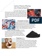 Application of Factors Affecting Rate of Chemical Reaction