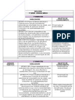 Habilidades Essenciais - Biologia - EM 2021