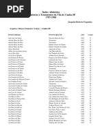 Inventarios Cunha1787-1900