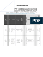 Anexo 3 - Matriz de Riegos