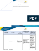 Tarea 2 - Estructura Atómica y Principios de La Mecánica Cuántica, Grupo 401582 - 12.