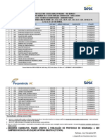 Processo Seletivo Sesc-DR/AC Nº 002/2021 Av. Getúlio Vargas, 2473, 2º Andar, Bosque Rio Branco - AC CEP 69900-607 CNPJ 03.616.827/0001-12