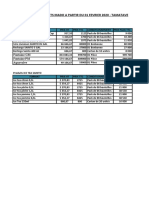 Nouveau Tarif Tamatave 2020