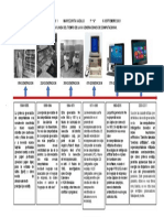 Computacion. Linea Del Tiempo Computadoras